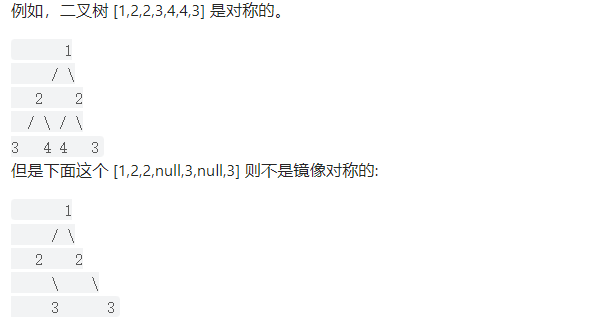 图示样例