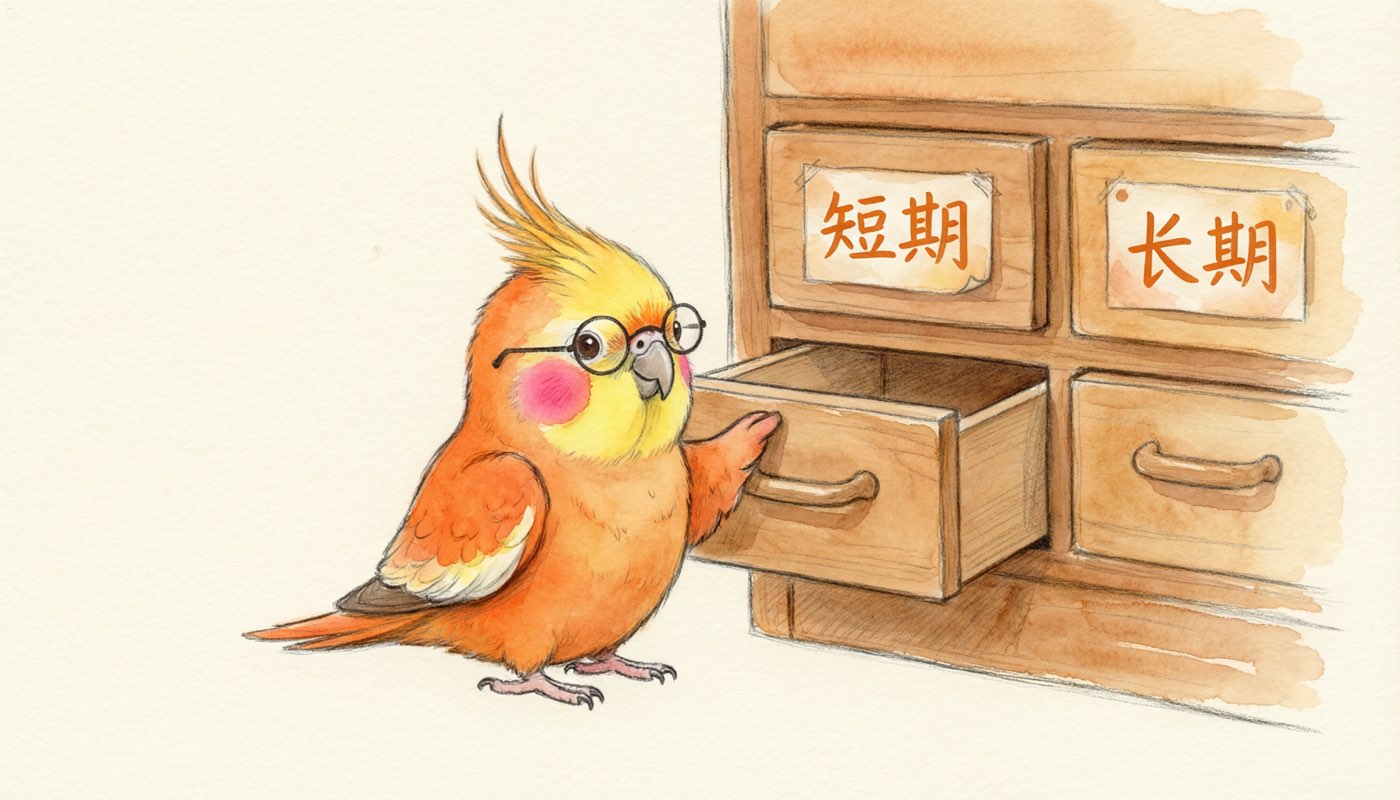 小硅的记忆抽屉:便签·日记本·相册