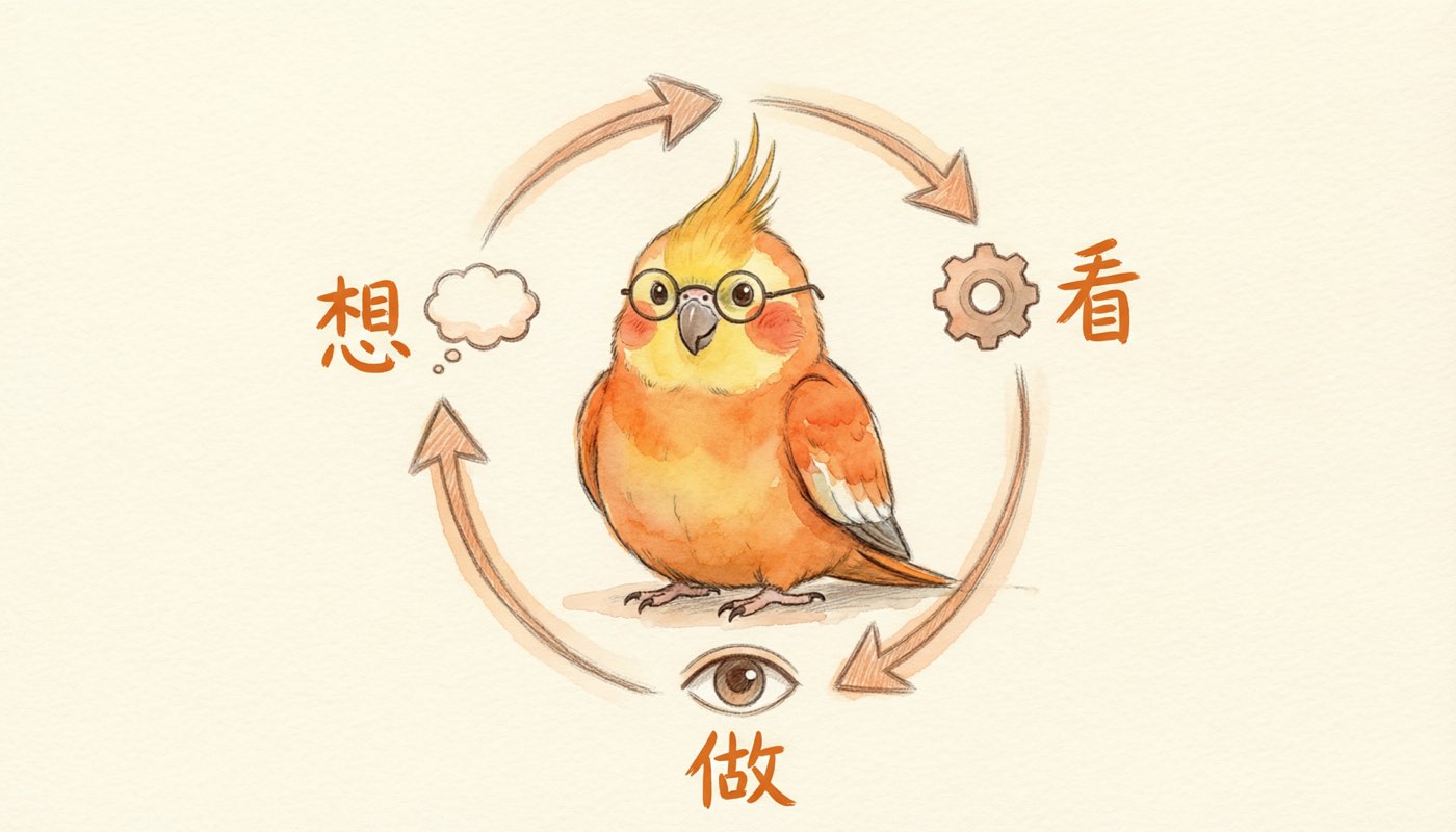 Agent 的循环：想→做→看→改